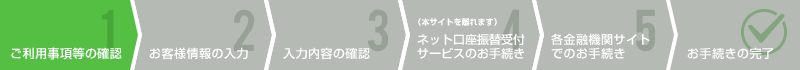 フロー1